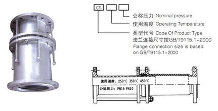 澳門圣方濟各堂區(qū)路環(huán)熱力<a href=http://www.shluoying.com target=_blank class=infotextkey>管道伸縮器</a>